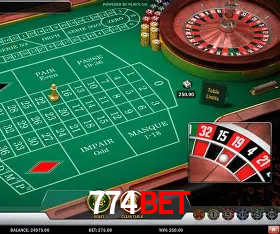 Security Systems 774bet